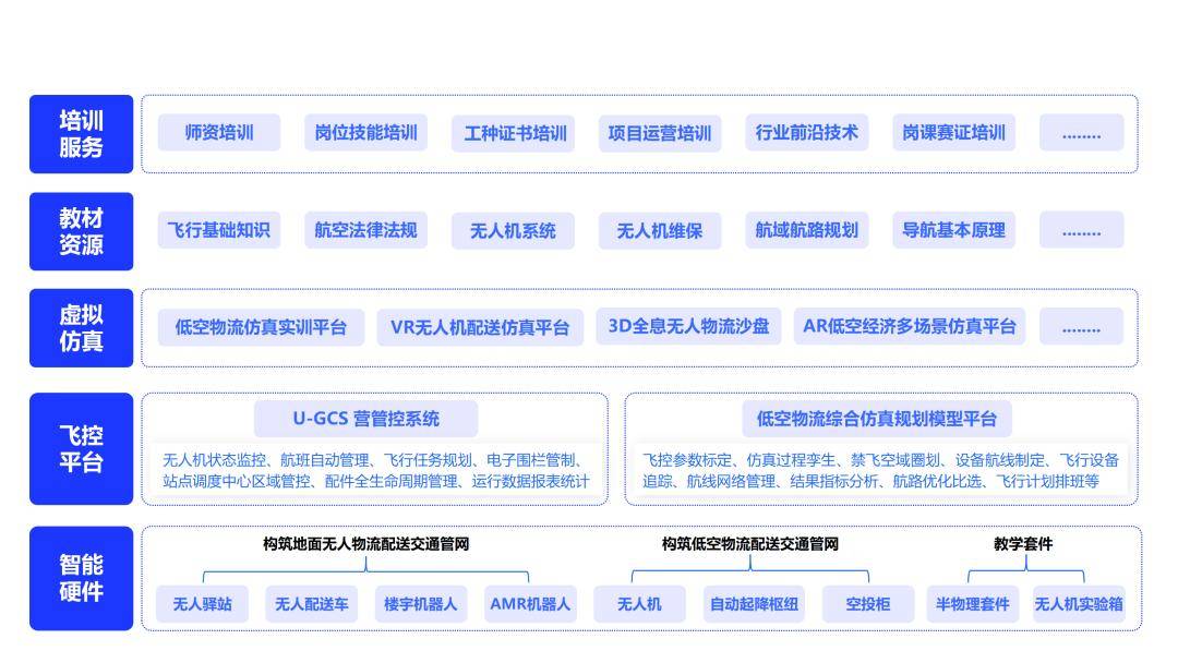 中诺思资讯科技有限公司(中诺思资讯科技有限公司怎么样)下载