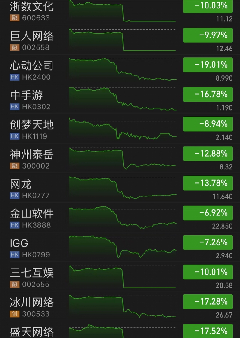 手游跌(手游跌爆)下载