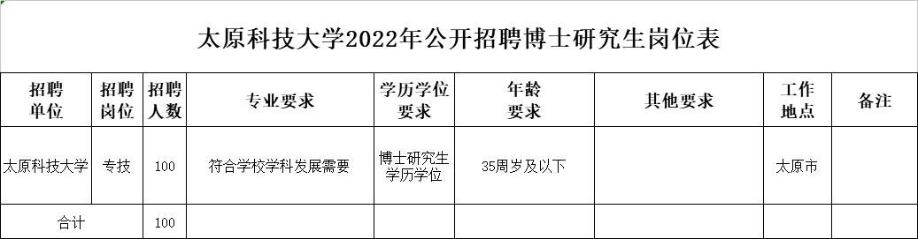 太原科技大学考研资讯网(太原科技大学考研资讯网官网)下载