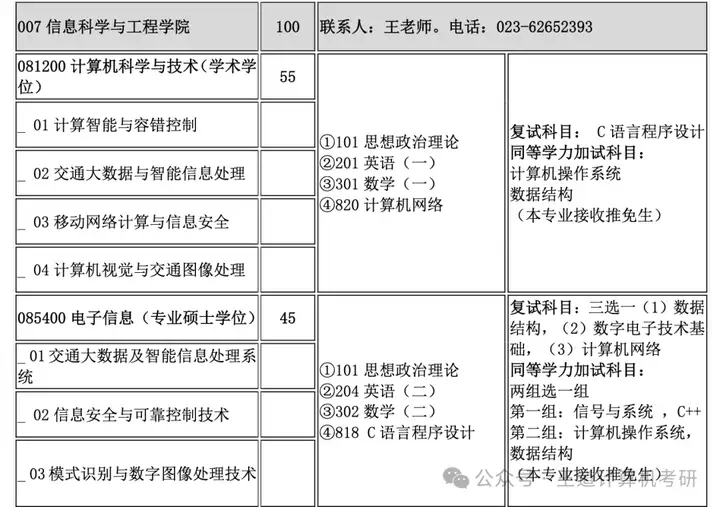 考研电脑应用下载网站的简单介绍