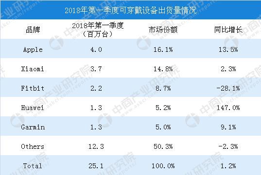 科技行业资讯(科技行业资讯网站)下载