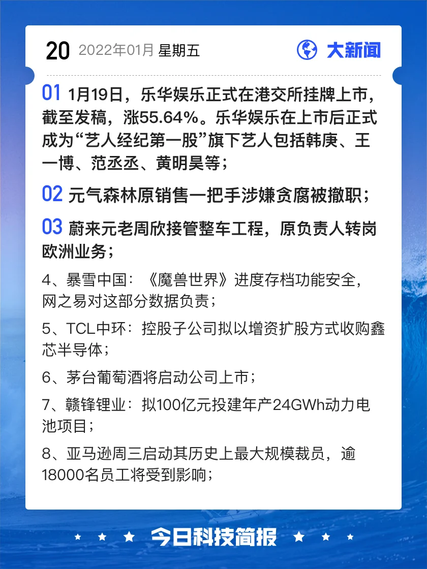 科技资讯三分钟简报(科技简报具有什么特点)下载