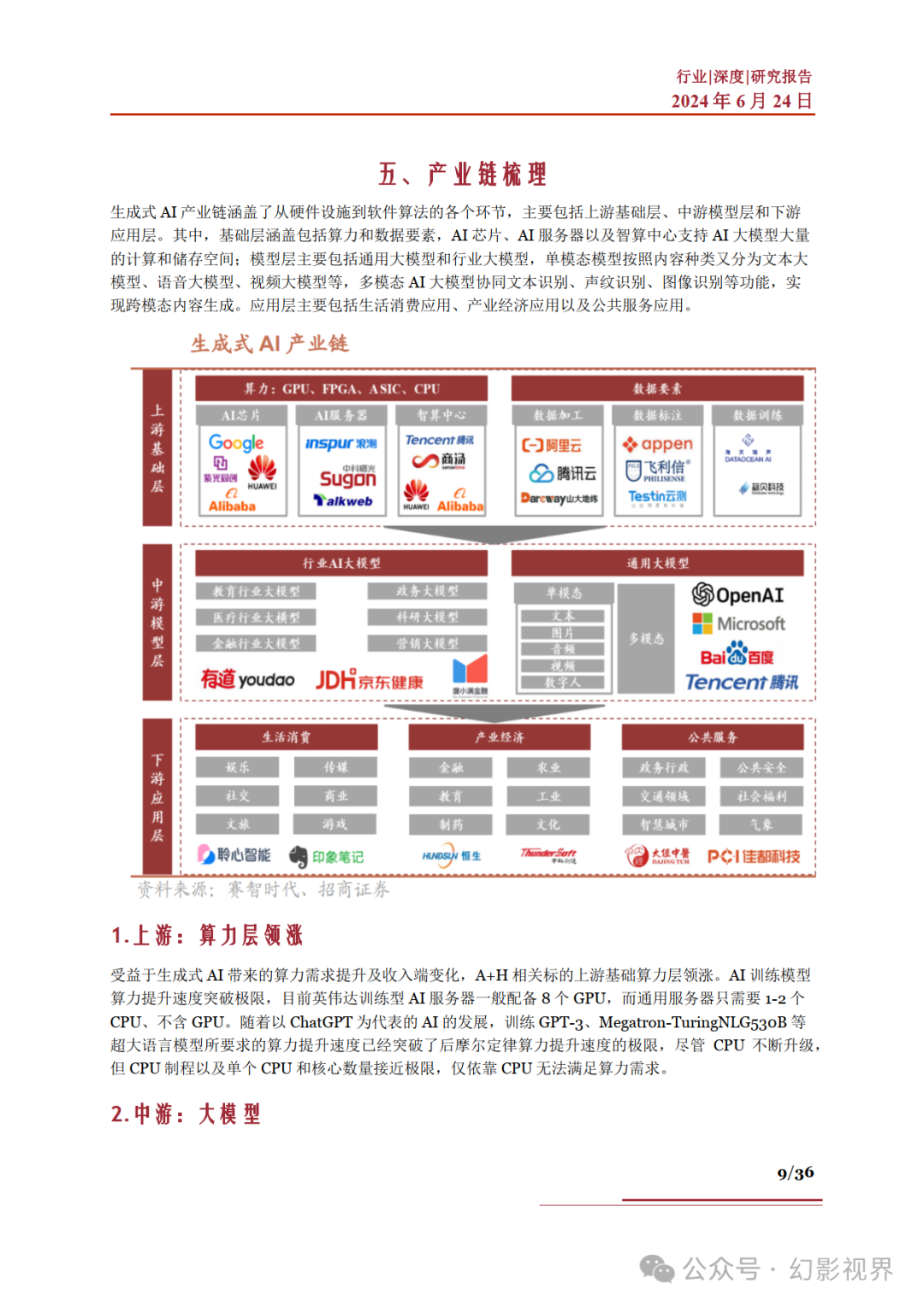 关于科技产业资讯aigc的信息