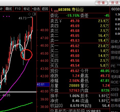 沃顿科技资讯股吧(沃顿科技新品发布会)下载