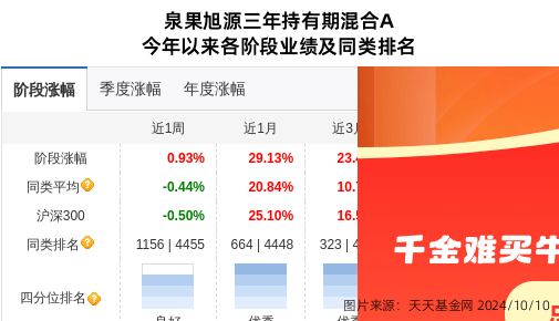 晶奥科技最新资讯(晶奥科技最新资讯新闻)下载