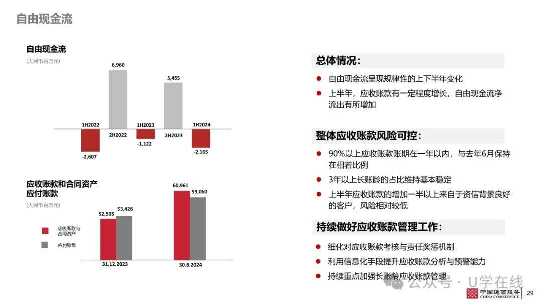 中通服创立科技资讯(中通服创立信息科技官网)下载