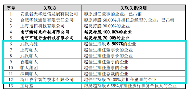 儒竞科技资讯股票价格(儒竞科技资讯股票价格查询)下载