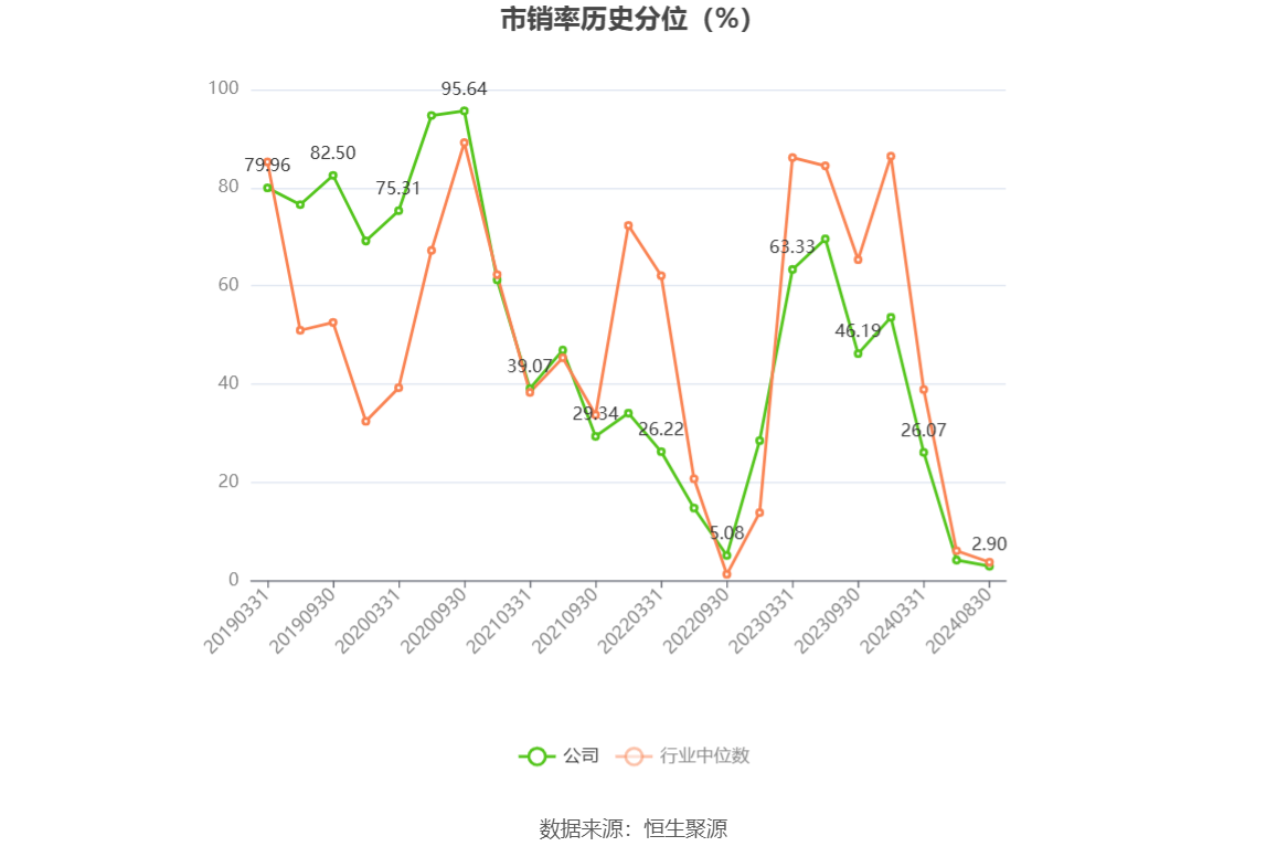 捷顺科技资讯号(捷顺科技资讯号是什么)下载