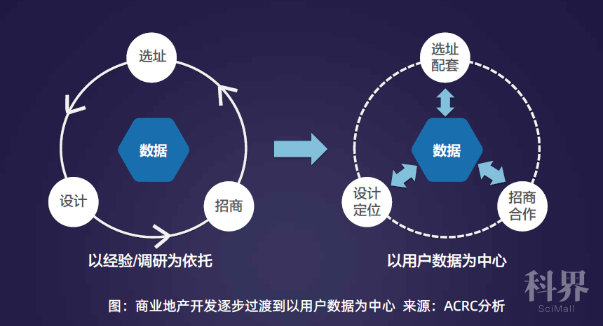 科技商业与资讯(科技商业与资讯的区别)下载