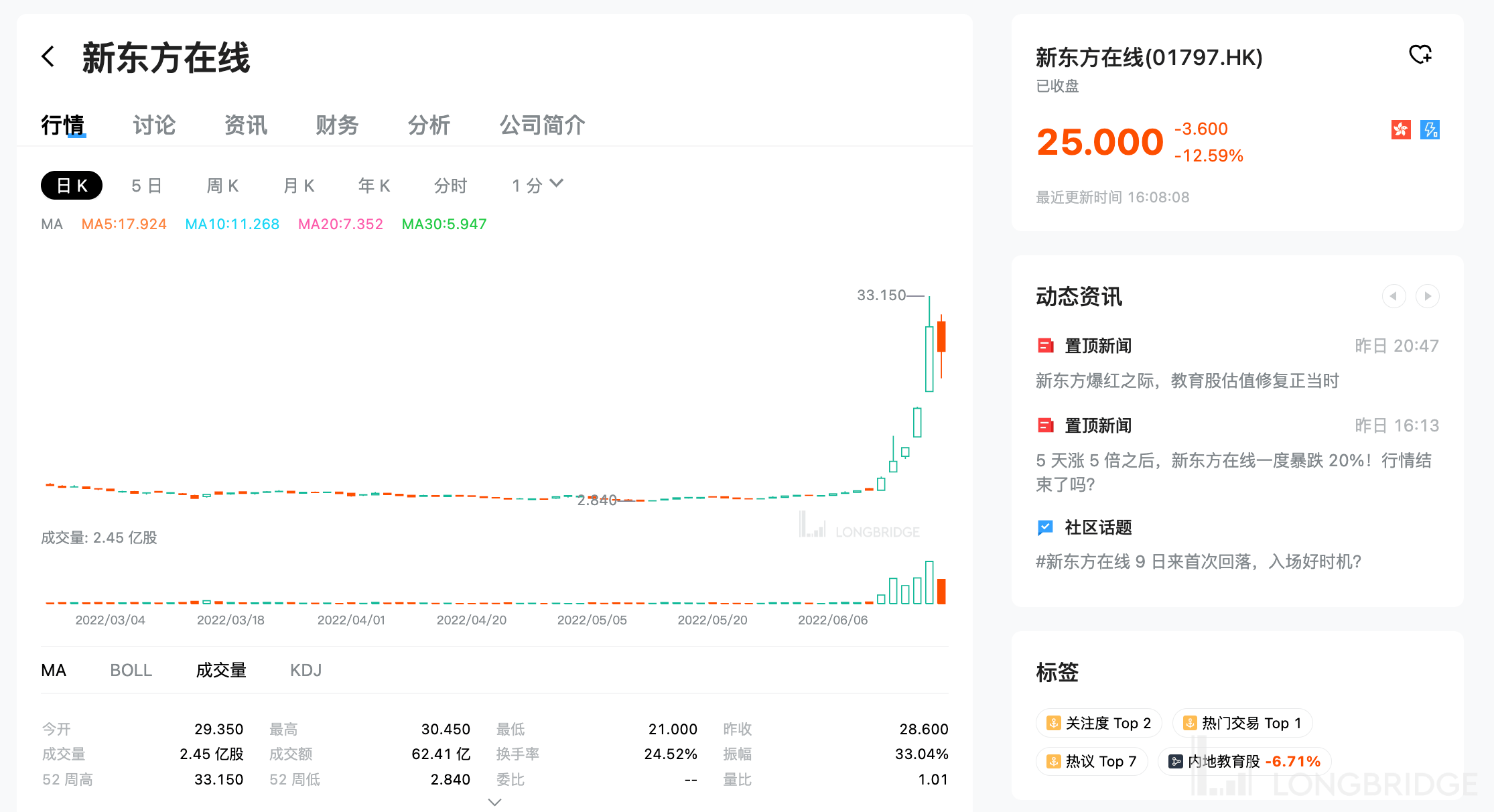 雅克科技最新资讯目标价(雅克科技股份有限公司官网)下载