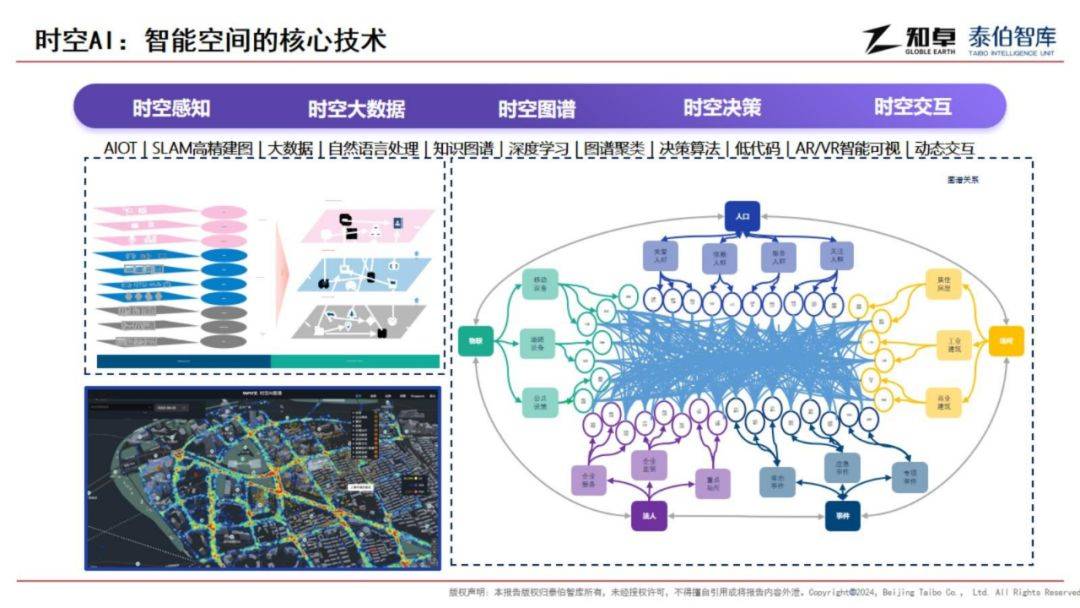 维智科技最新资讯(维智科技最新资讯新闻)下载