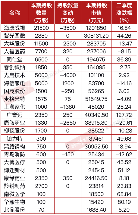 和达科技资讯热搜榜(和达科技787296)下载