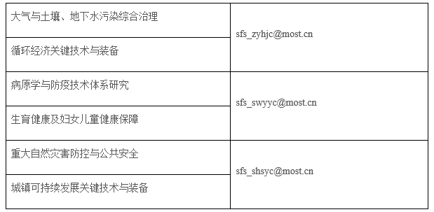 厦门一点智能科技资讯(厦门一点智能科技资讯招聘)下载