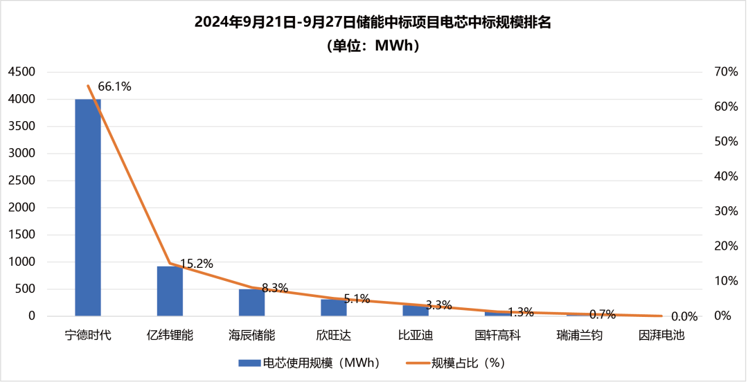 芯汇科技资讯怎么样(芯汇电子科技有限公司)下载