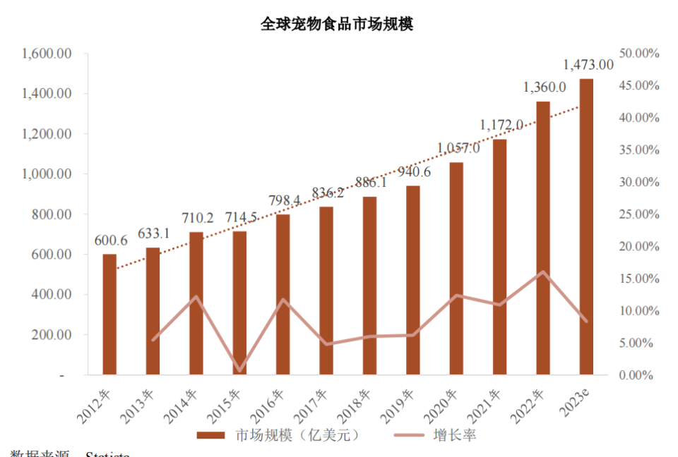 科技资讯app排行虎嗅(最新的科技资讯从哪里获得)下载