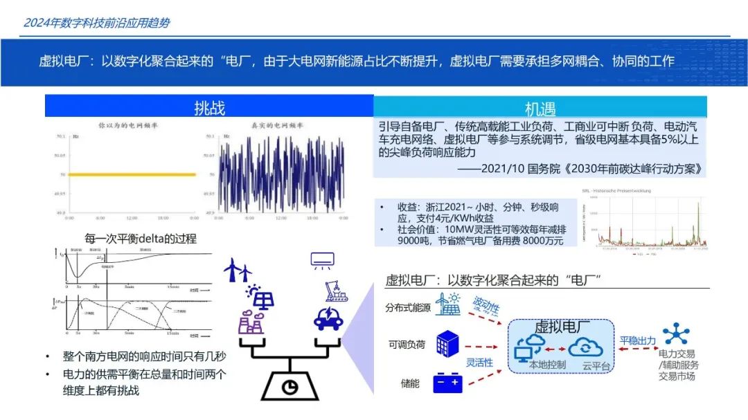 中国科技前沿最新资讯2024(中国科技前沿最新资讯2024年)下载