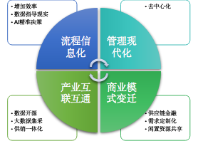 观麦科技最新资讯(观麦网络科技公司待遇)下载