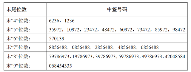 欧晶科技资讯官网首页(广州欧晶甲生物科技有限公司)下载