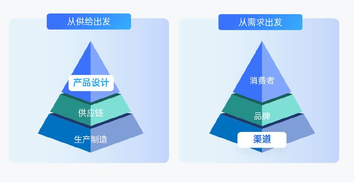 ai科技头条资讯(ai科技头条资讯官网)下载