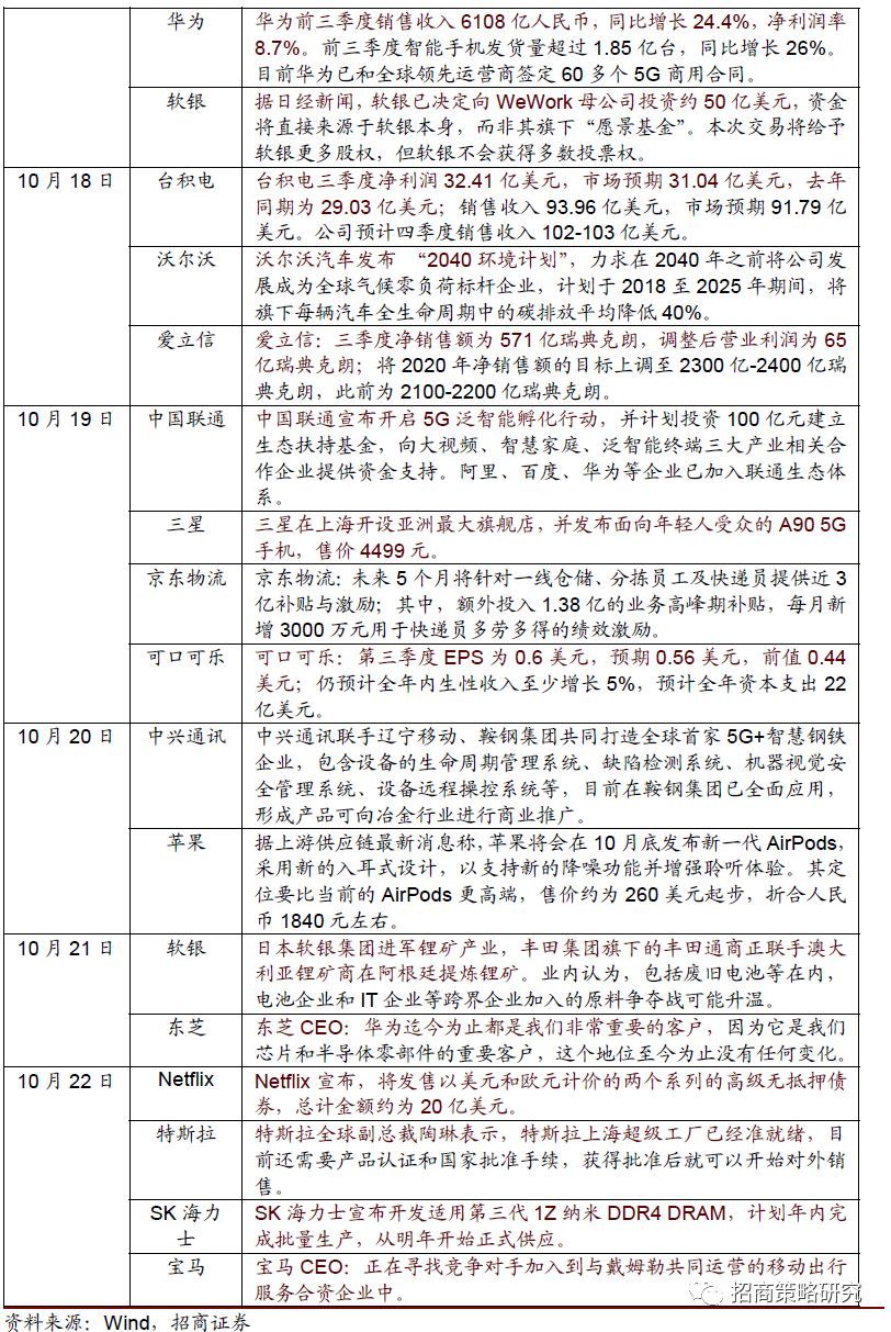 电子科技前沿最新资讯网(电子科技前沿最新资讯网站)下载