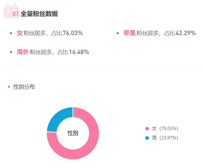 科技新榜资讯(科技新闻最新消息今天)下载