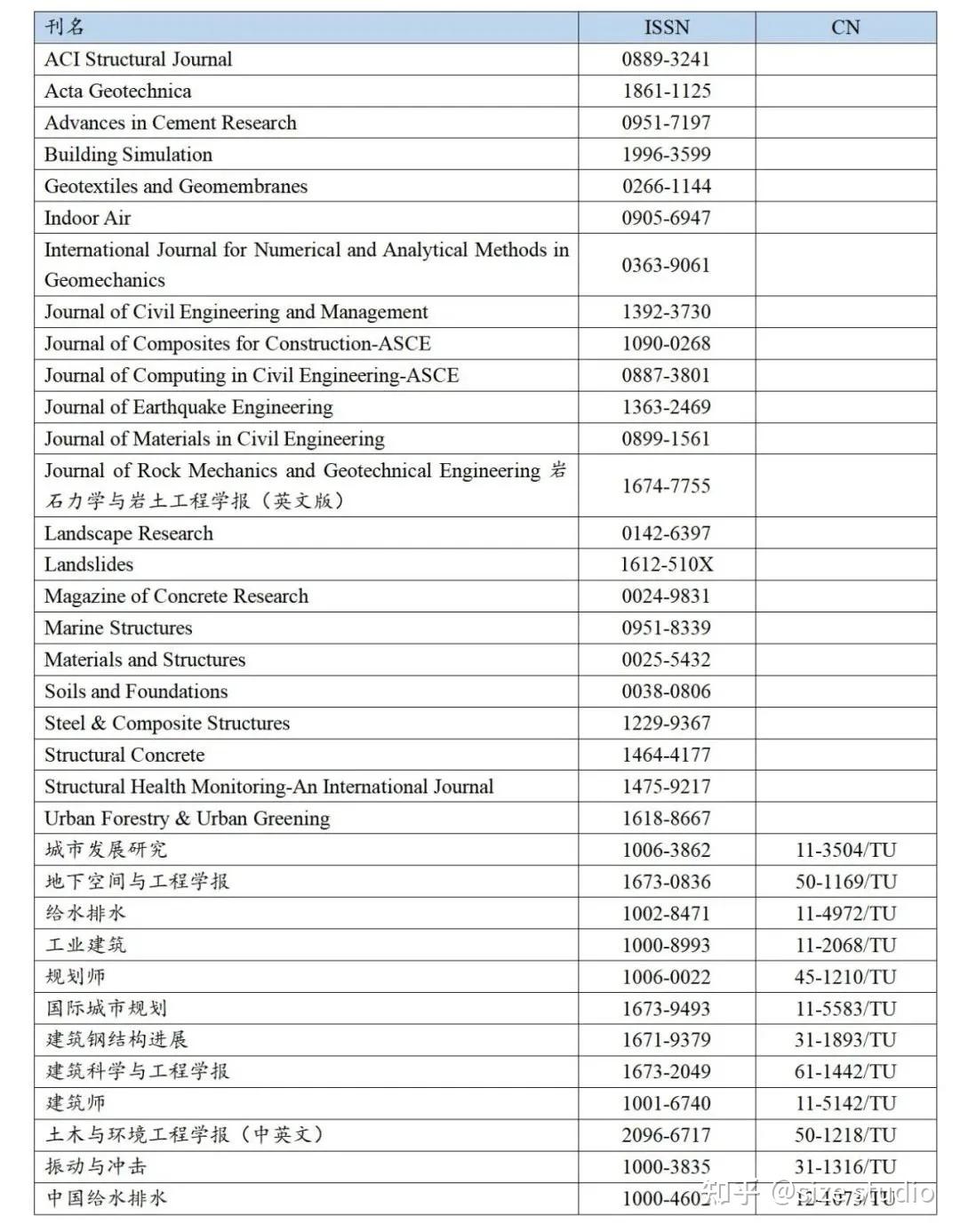 科技资讯是什么期刊(科技资讯是哪个出版社)下载