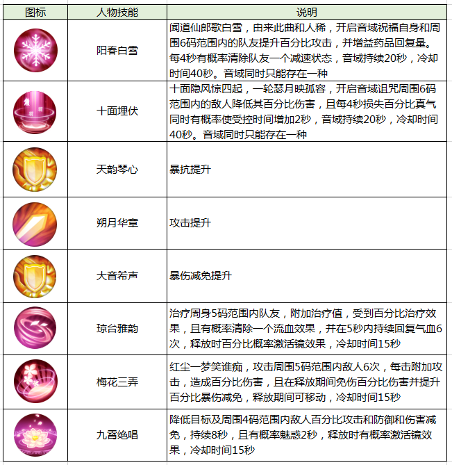 传奇手游净土攻略视频(传奇手游净土攻略视频大全)下载