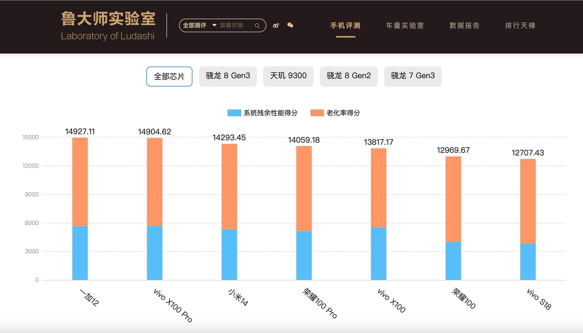 鲁大师应用下载市场在哪(鲁大师应用下载市场在哪找)下载