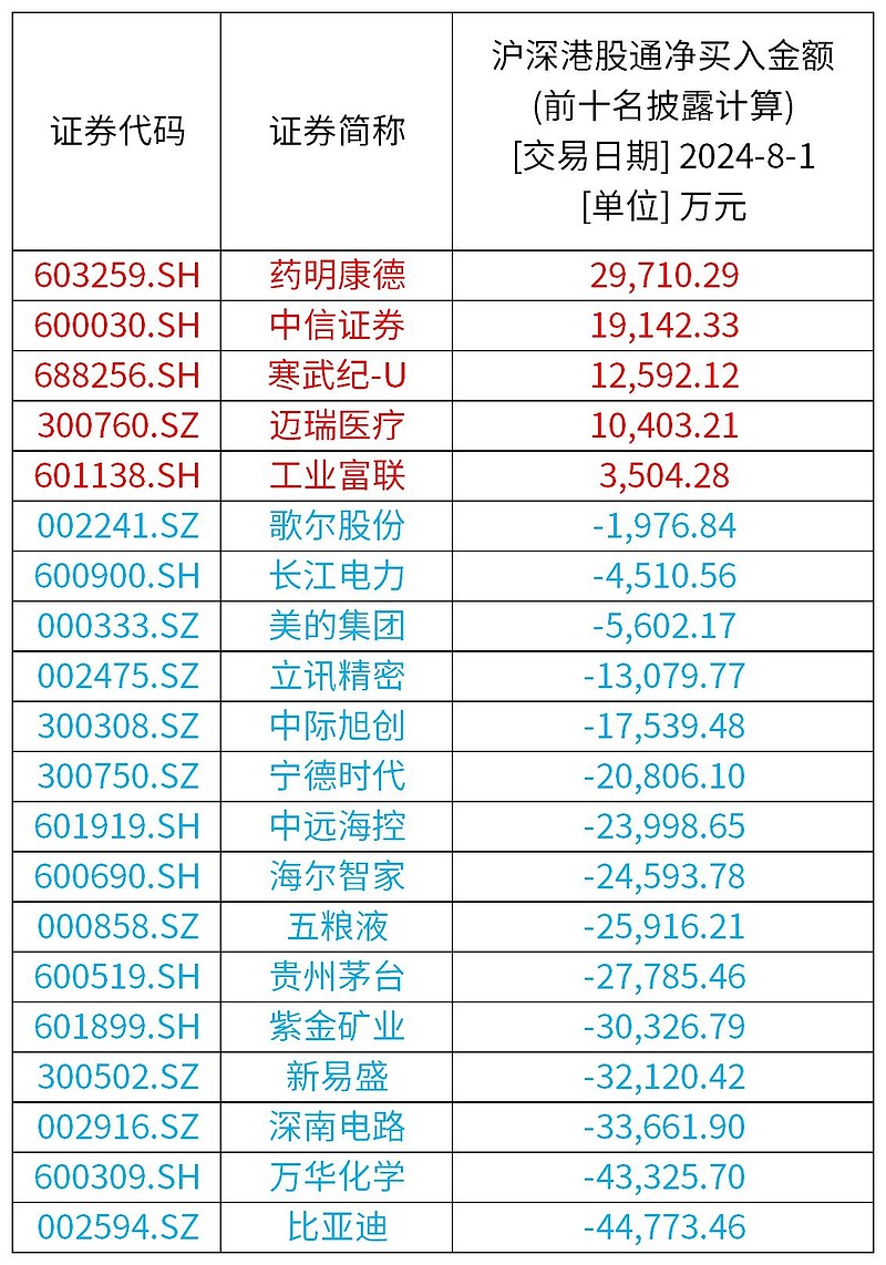 证券通投资资讯科技(上海证券通投资资讯科技)下载