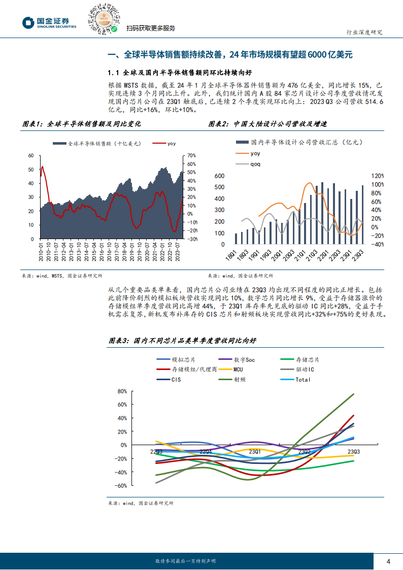 预计下载量的应用(下载量对app来说有什么影响)下载