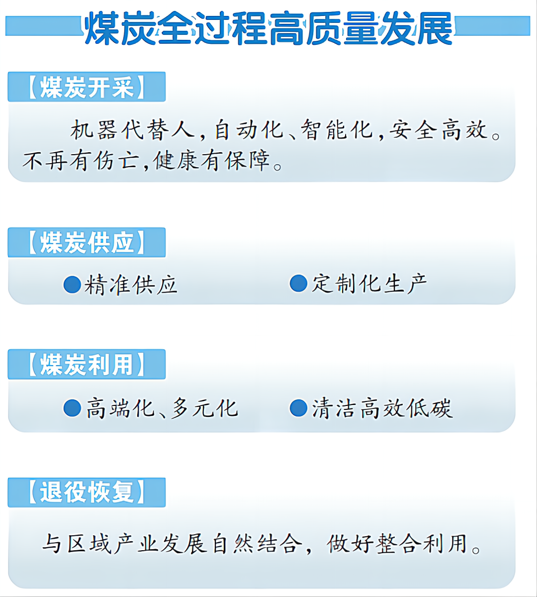 煤炭科技资讯(煤炭科技资讯app)下载