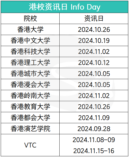 港理工资讯科技面试(港理工资讯科技面试问题)下载