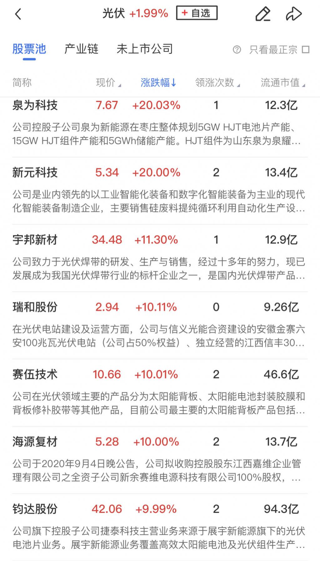 国晟科技最新资讯新闻(国晟能源最新消息)下载