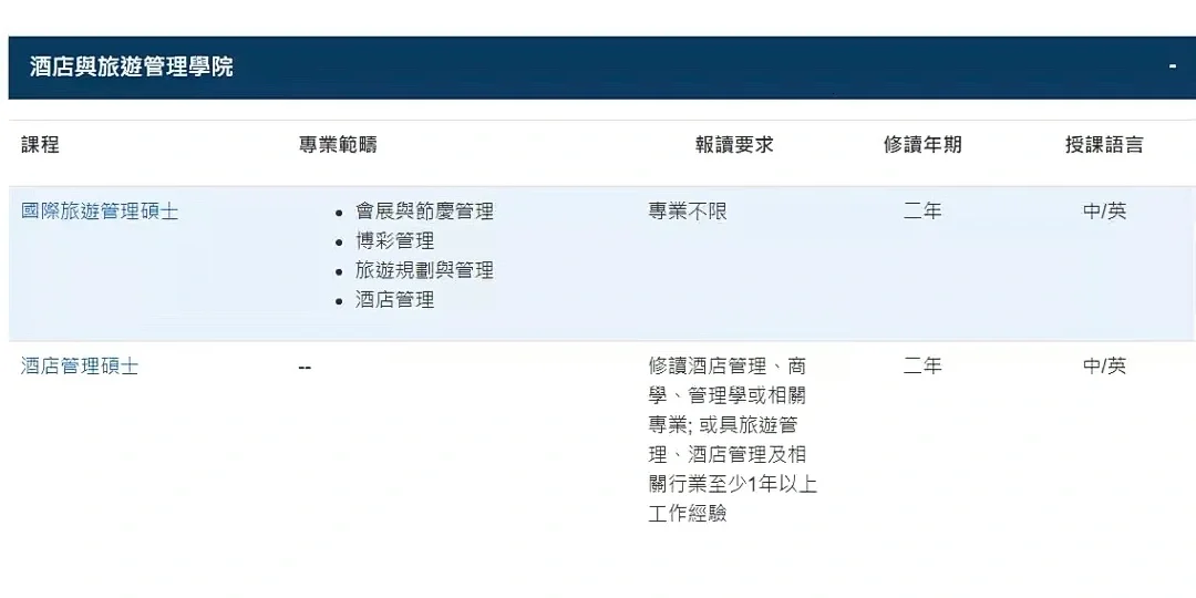 澳门科技大学资讯专业(澳门科技大学的资讯学院)下载