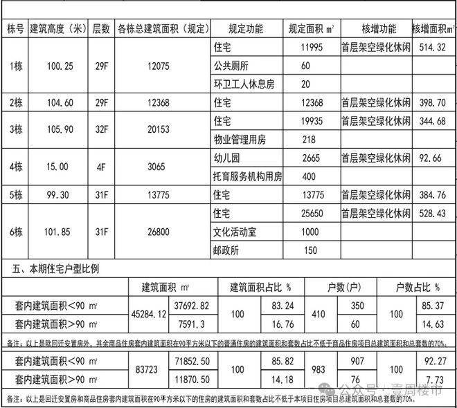 丹华科技资讯(丹华股份有限公司)下载