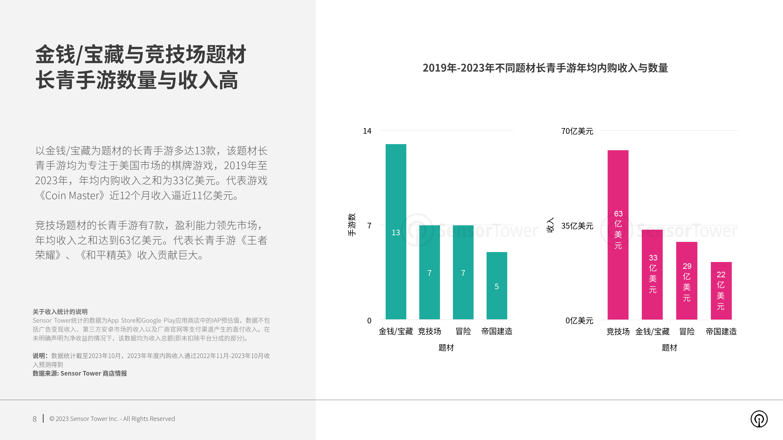 手游推广渠道(手游推广渠道有哪些)下载