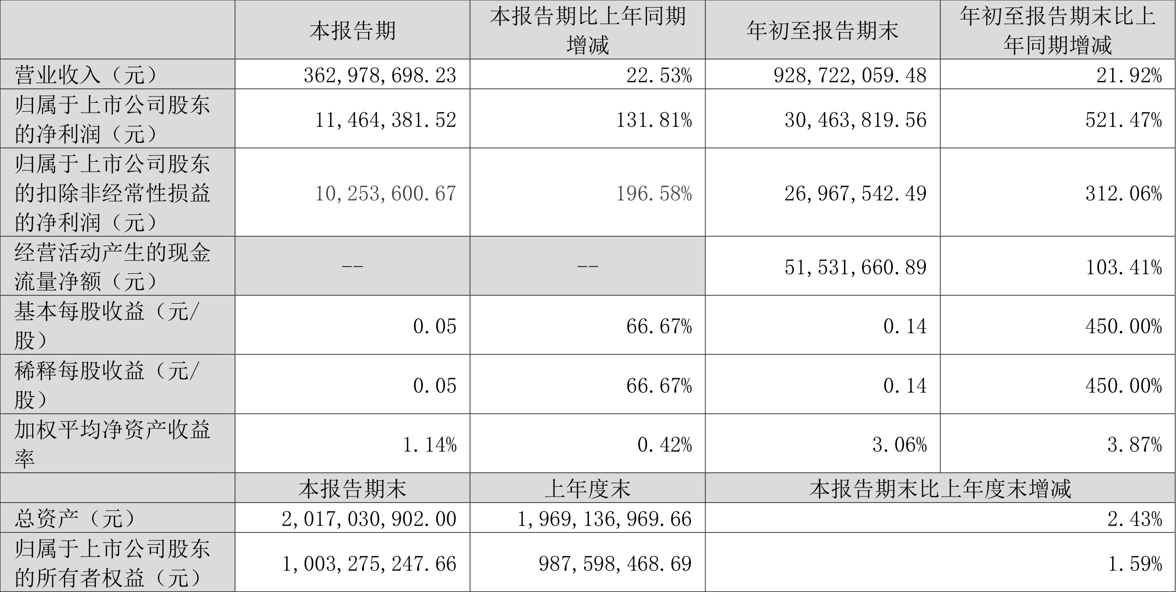 美力科技资讯电话号码(美力科技资讯电话号码多少)下载