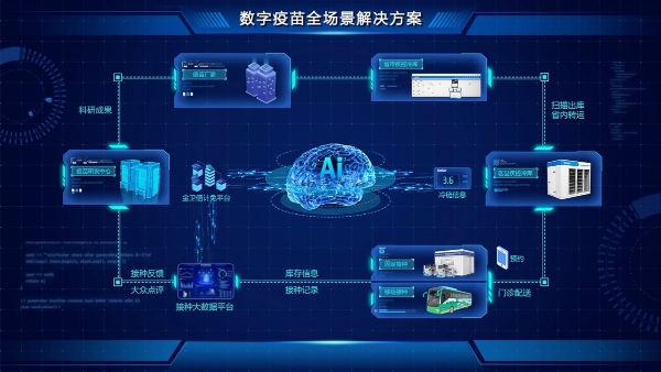 科技前沿资讯站(最新前沿科技资讯网站)下载