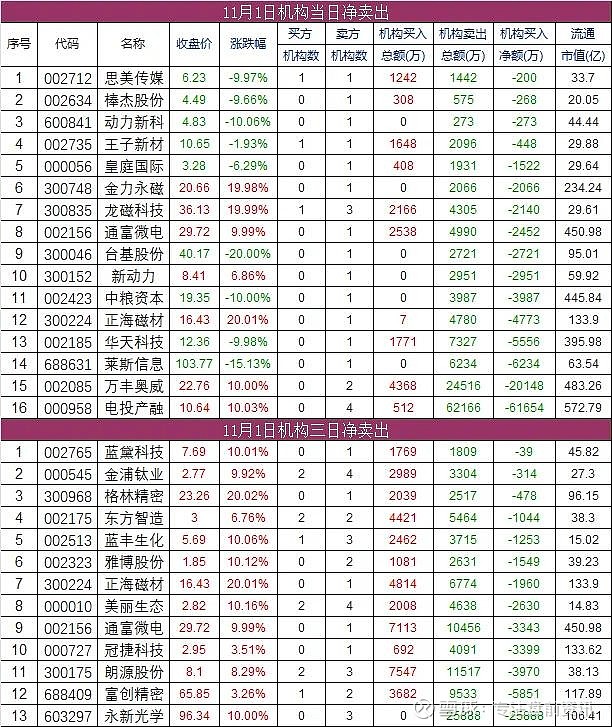 资讯科技总结报告(资讯科技总结报告怎么写)下载