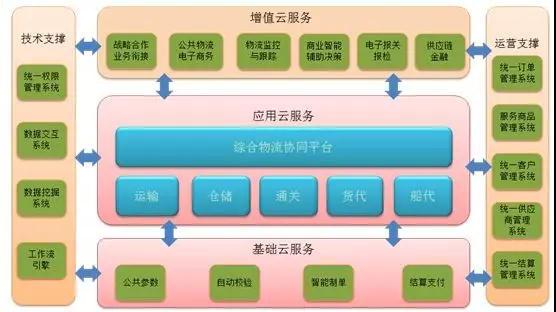 信息技术和资讯科技区别(信息技术和信息科技有什么区别)下载