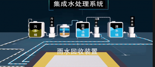 工业循环水技术科技资讯(工业循环水技术科技资讯报道)下载