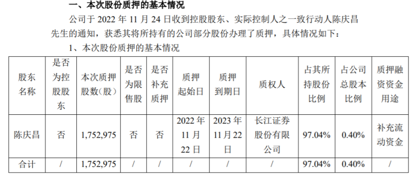 天马科技股票资讯网(天马科技股票资讯网官网)下载