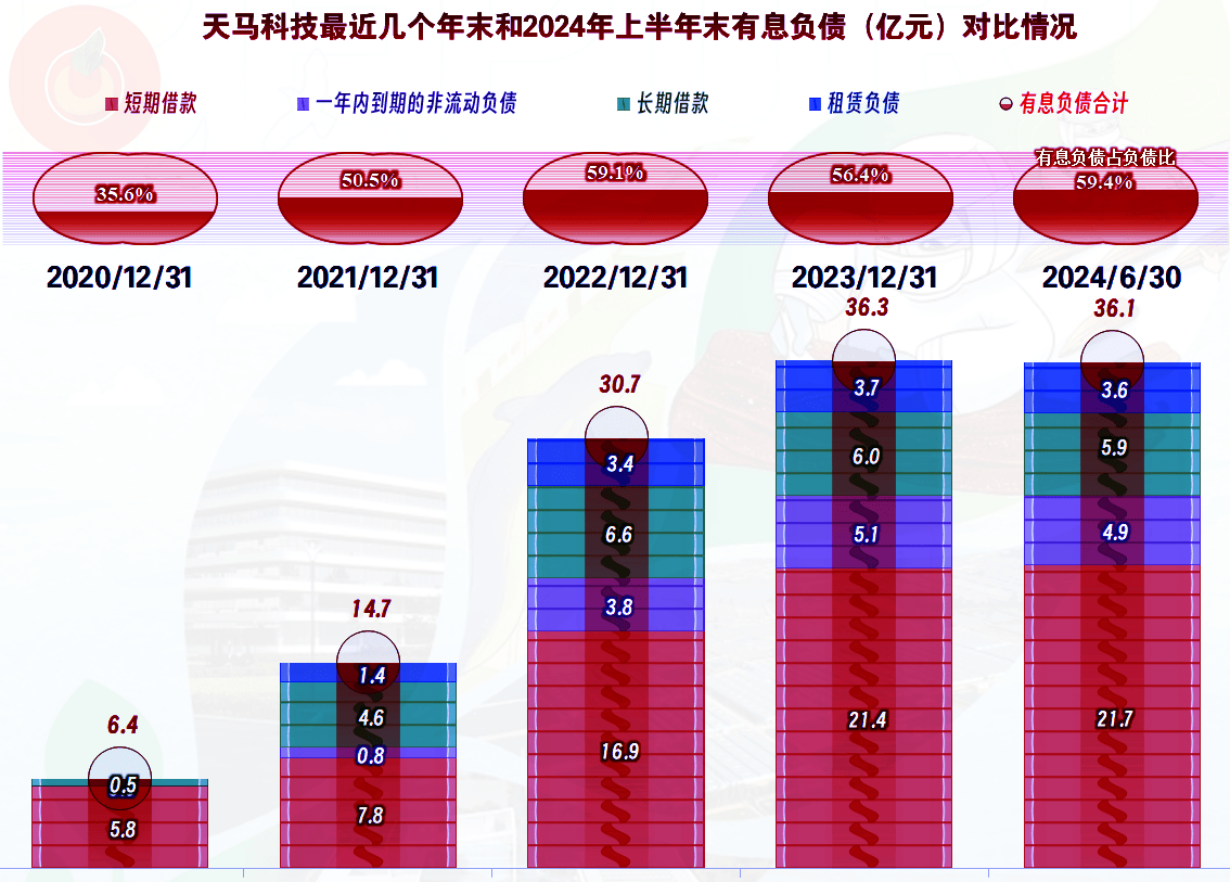 天马科技股票资讯网(天马科技股票资讯网官网)下载