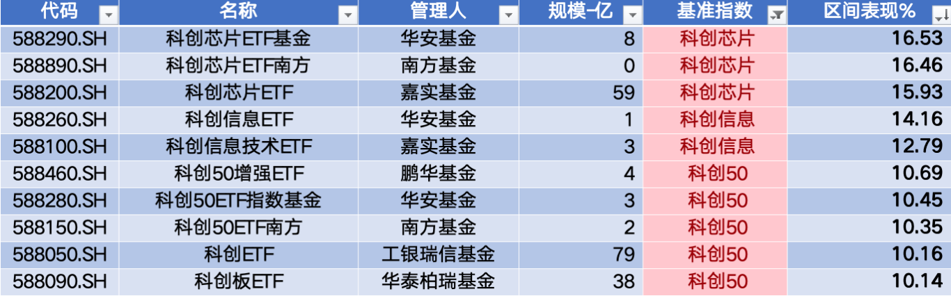 华丰科技最新资讯(华丰科技最新资讯报道)下载