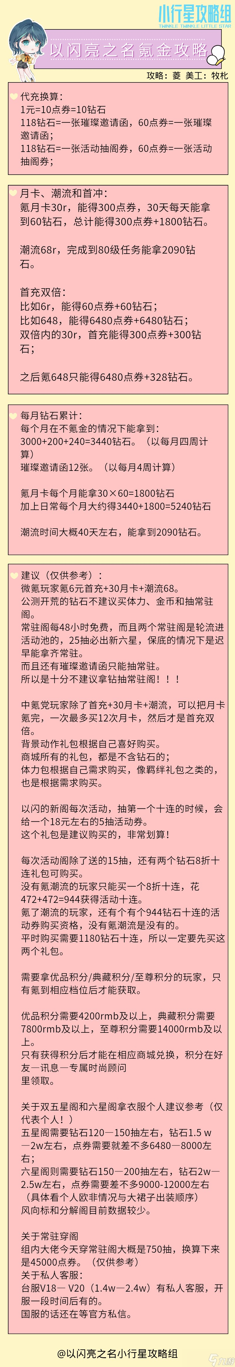 如何手游代充(帮别人代充手游怎么接单)下载