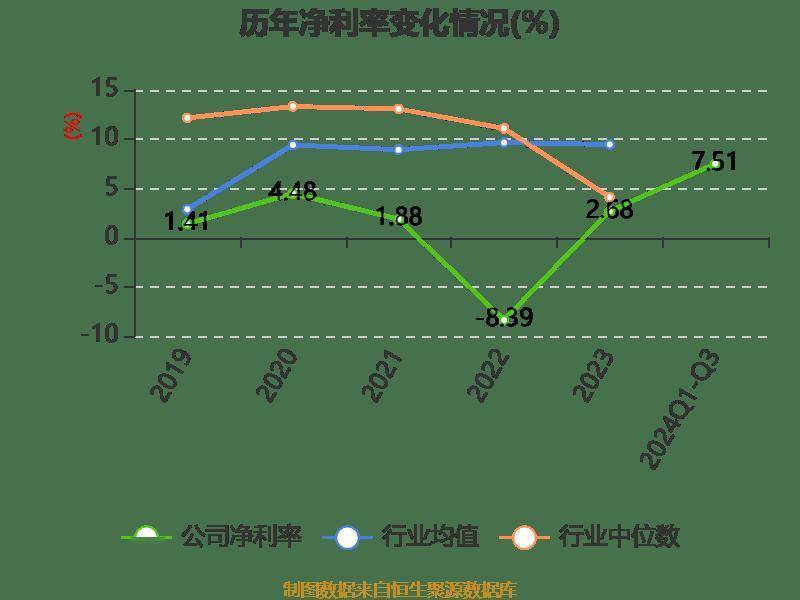 露笑科技相关资讯(露笑科技是做什么的?)下载