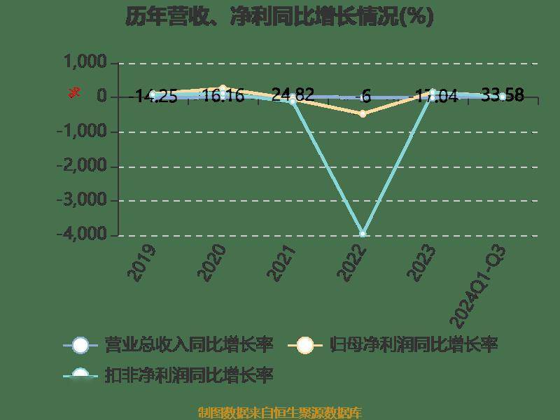 露笑科技相关资讯(露笑科技是做什么的?)下载