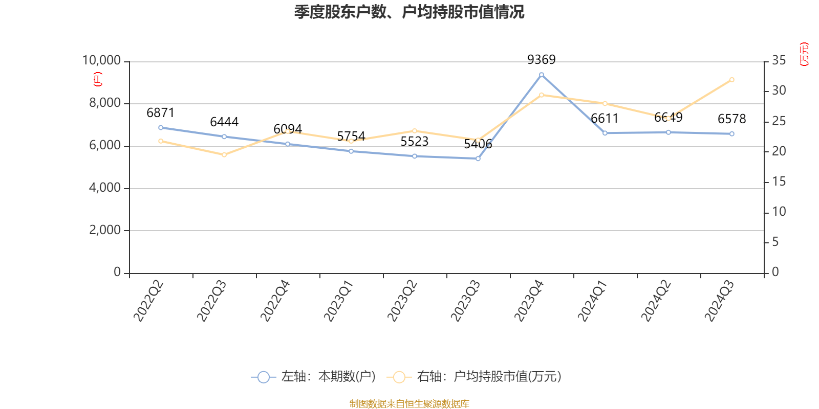 同享科技最新资讯(同享科技最新资讯网)下载