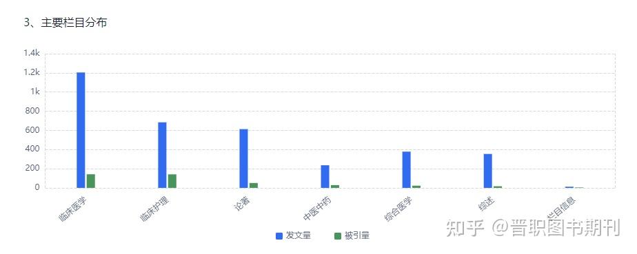 科技资讯的前沿期刊是指(科技资讯的前沿期刊是指哪些)下载