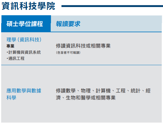 澳科大资讯科技(澳科大资讯科技硕士和应用数学和数据科学哪个好)下载